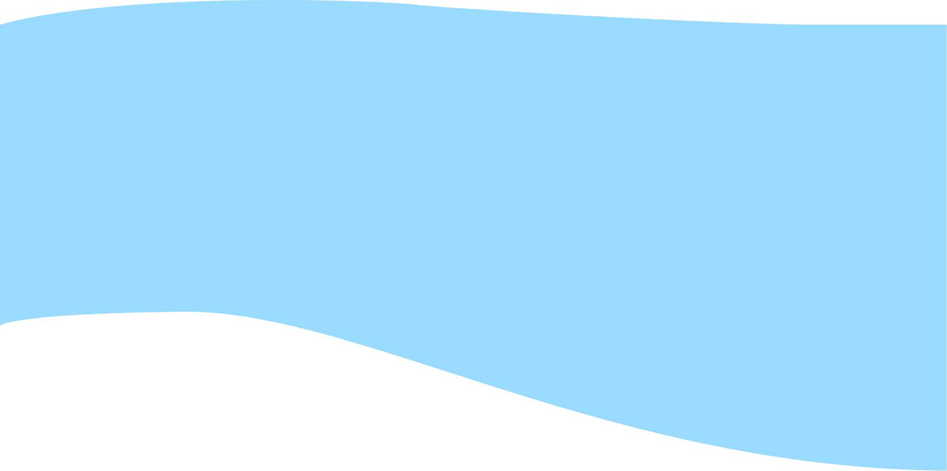 117