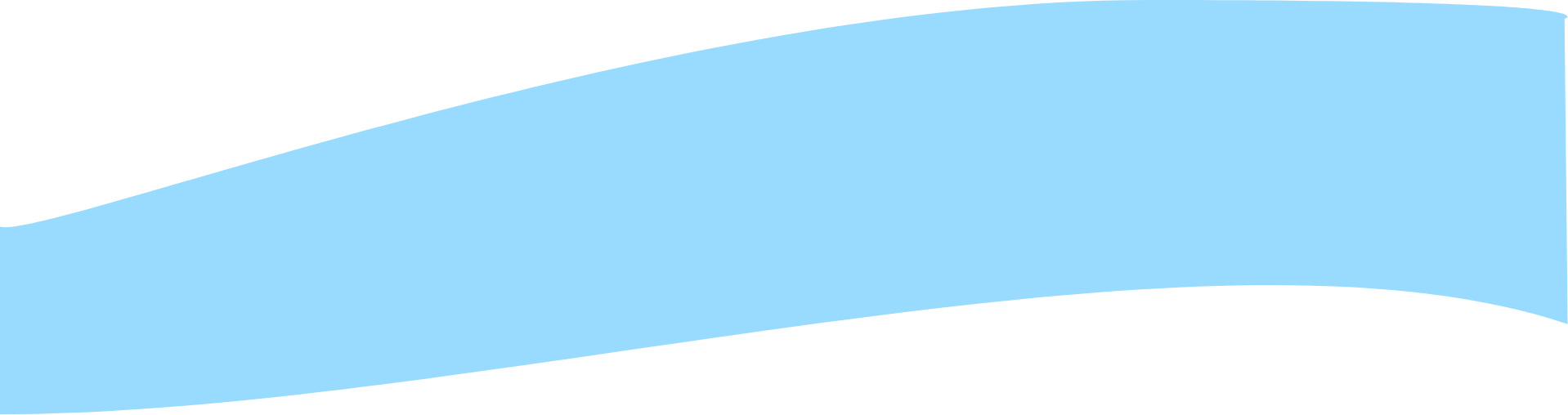 122