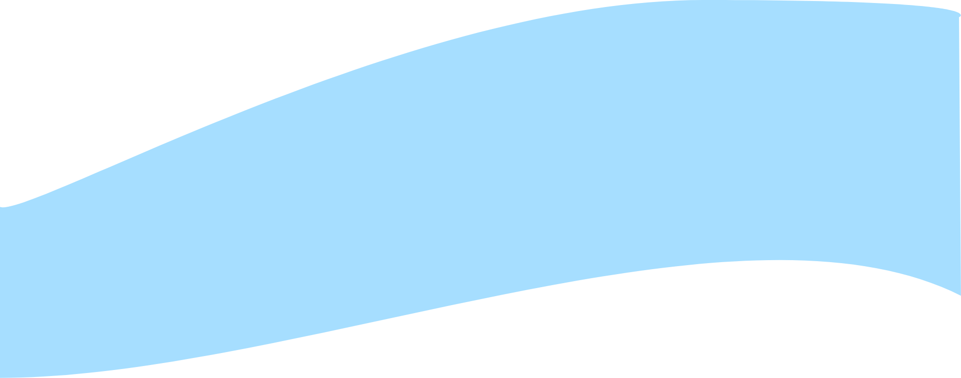 130